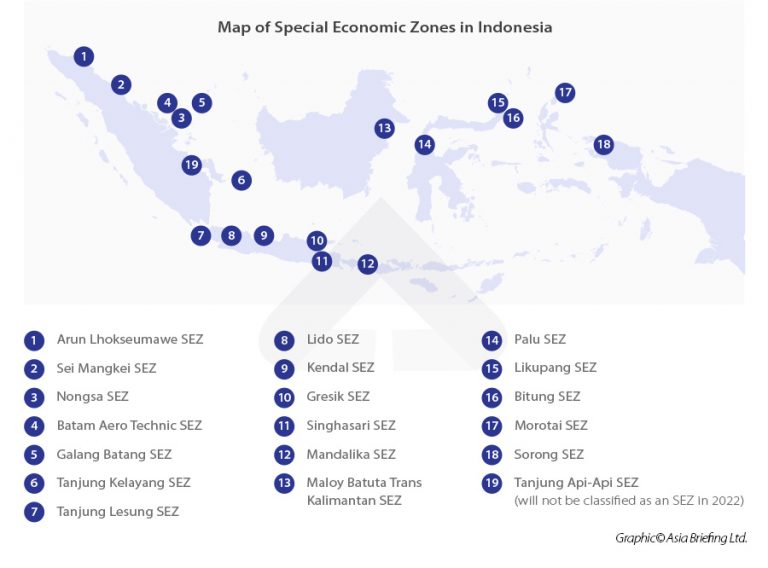 Choosing The Ideal Investment Location In Indonesia's Special Economic ...